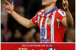 关于波尔图主帅豪言：今晚必须击败马竞，否则辞职！的信息