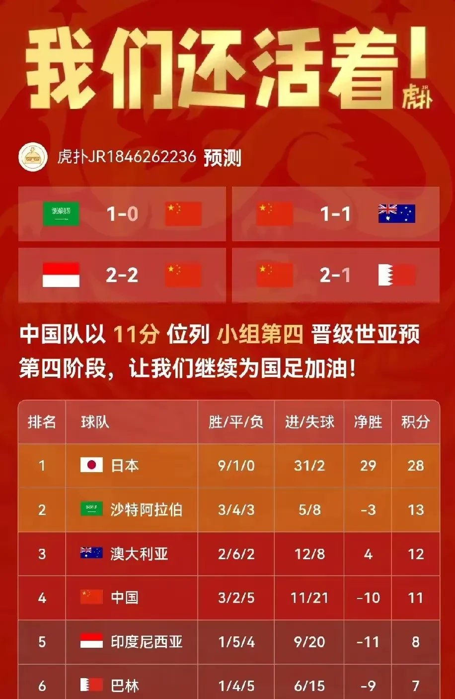 关于澳大利亚队战平对手，力争在国际赛事中脱颖而出的信息